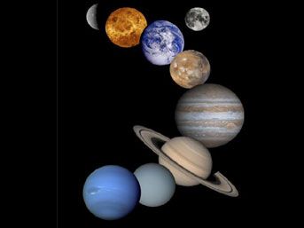 Gezegen hareketlerinin depremle ilişkisi 1